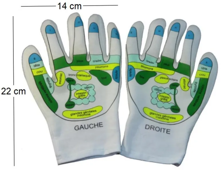 Gants hydratants Réflexologie & Spa (La paire)