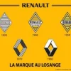 Plaque décorative en métal en relief 30 x 20 cm (Renault Logos)