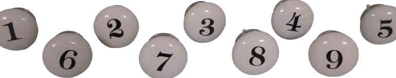 Poignées boutons numéros 1 à 9 (Lot de 9)