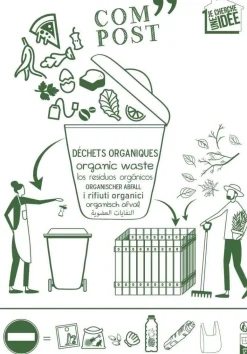 Poubelle de cuisine à compost vintage (10 litres )
