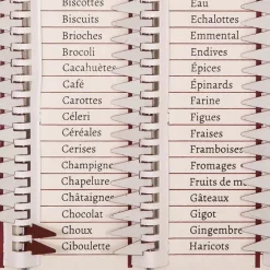 Tableau liste de courses Marché du jour