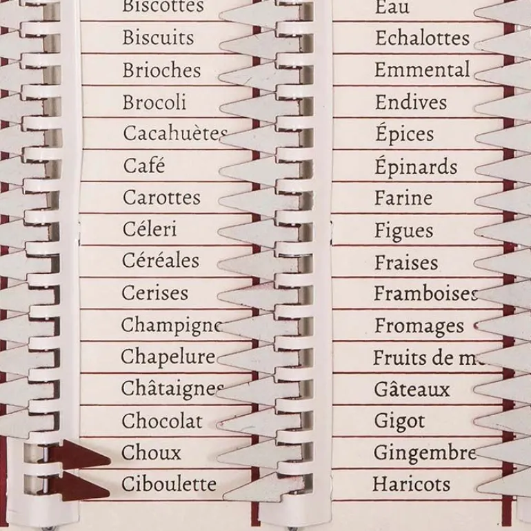 Tableau liste de courses Marché du jour
