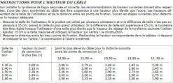 Tyrolienne pour enfant (Vert)